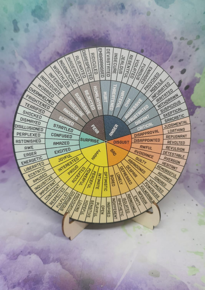 Double sided emotion wheels with stand : 15cm