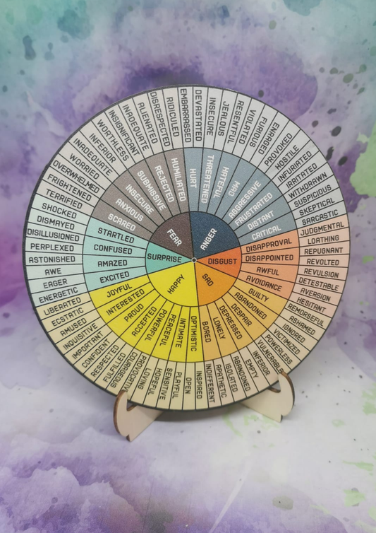Double sided emotion wheels with stand : 15cm